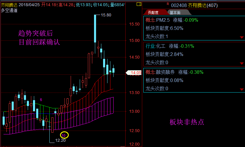 金牛财经直播问(金牛财富app最新版)